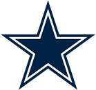 Blue Star Cowboys Football & Cheer